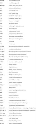 Changes in plasma endocannabinoids concentrations correlate with 18F-FDG PET/MR uptake in brown adipocytes in humans